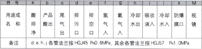 石墨設(shè)備-石墨換熱器-東臺(tái)市同創(chuàng)石墨設(shè)備制造有限公司