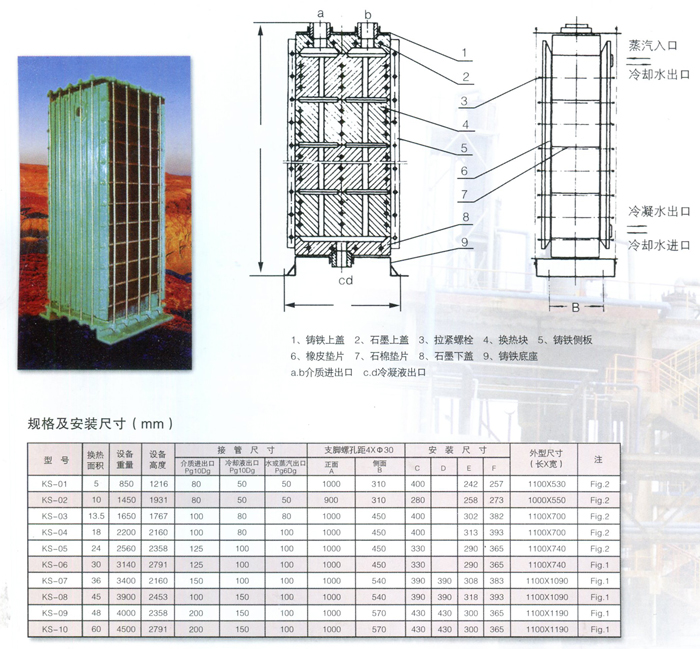 石墨設備-石墨換熱器-東臺市同創(chuàng)石墨設備制造有限公司