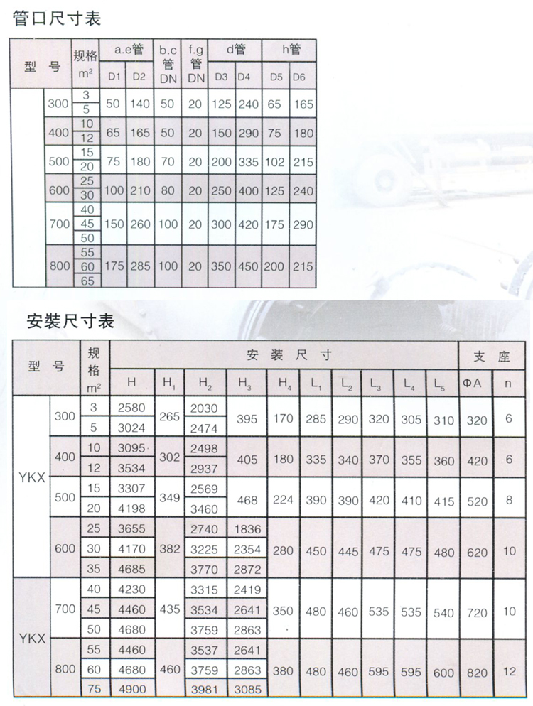 石墨設(shè)備-石墨換熱器-東臺市同創(chuàng)石墨設(shè)備制造有限公司